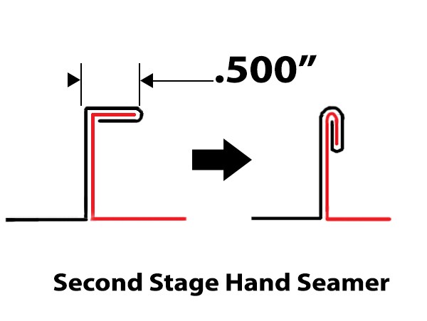 Secondstageprofile — Metal Roof Master